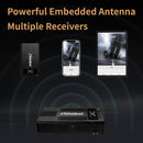 【2021 Upgraded】Shimbol ZOlink 600S 1080P60 HDMI&SDI Wireless Video Transmission System