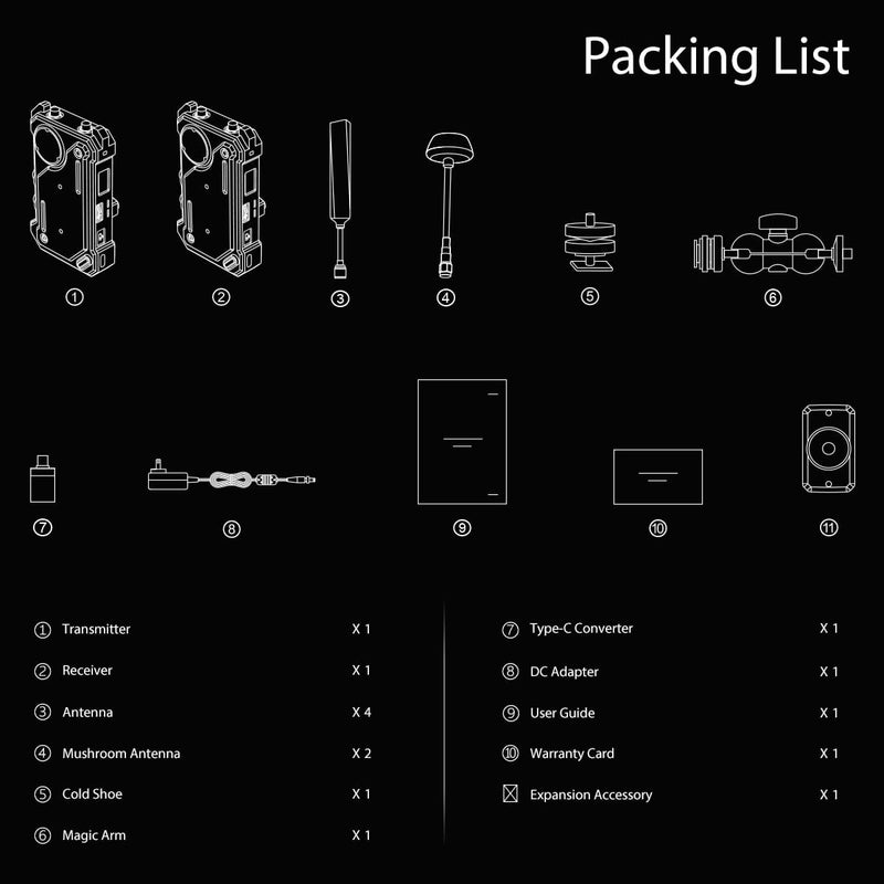 Hollyland Cosmo C1 1000FT Wireless SDI/HDMI Transmission System