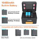 ZGCINE PS-G10 Charging Case for GoPro 11/10/9/8/7/6/5 Battery with 3 Charging Slots