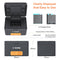 ZGCINE PS-G10 Charging Case for GoPro 11/10/9/8/7/6/5 Battery with 3 Charging Slots