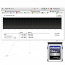 PERGEAR CFE-B PRO 256GB Cfexpress Type-B Memory Card