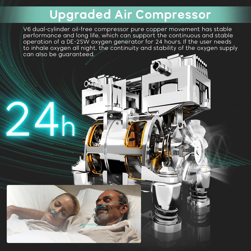DEDAKJ 2SW 2-9L/min Oxygen Concentrator/Nebulizer Machine