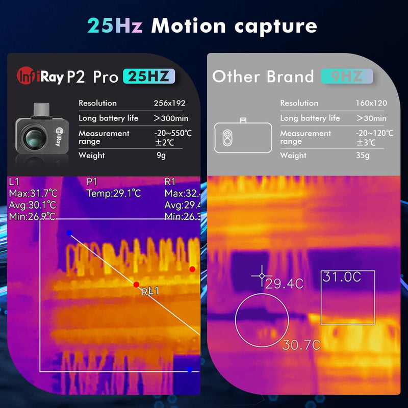 Xinfrared InfiRay P2 Pro Termiska bildmaskiner med 8 mm magnetisk