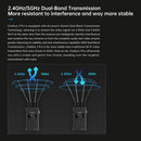 ACCSOON CineEye 2 Pro Wireless HD 1080P HDMI Transmission Set