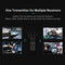 ACCSOON CineEye 2 Pro Wireless HD 1080P HDMI Transmission Set