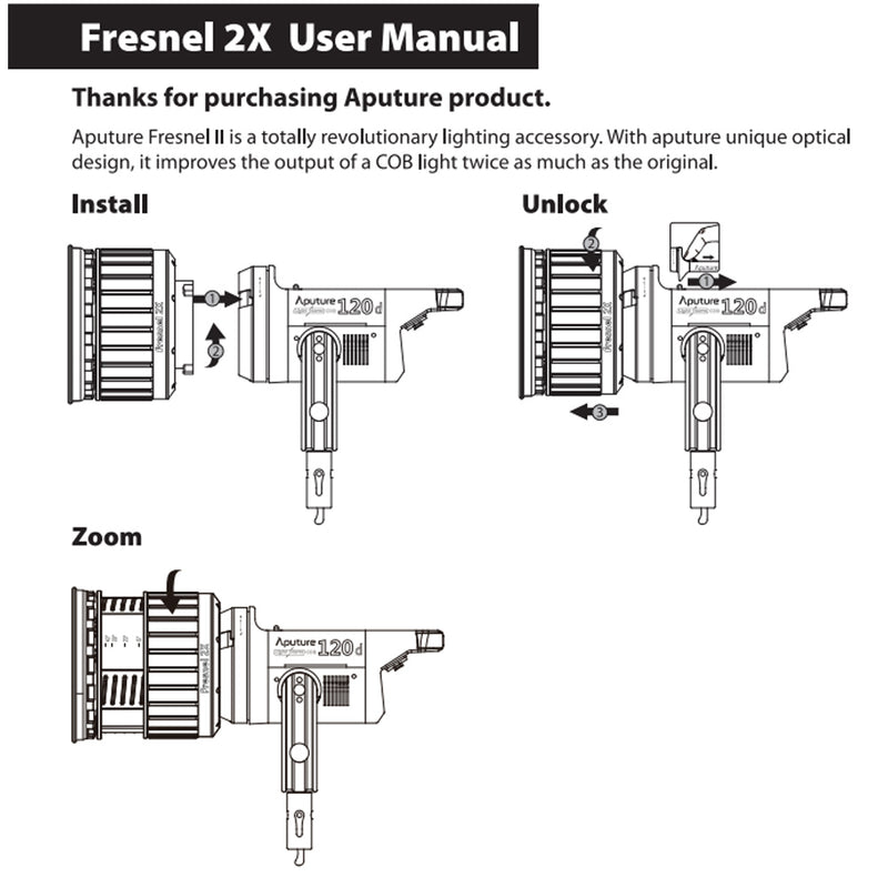 Aputure Fresnel 2X, Aputure Fresnel ii 2 Lens Mount