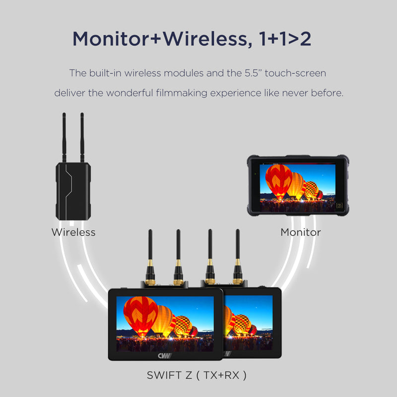 CVW Swift Z 5.5″Touch screen HDR Monitors (TX+RX)