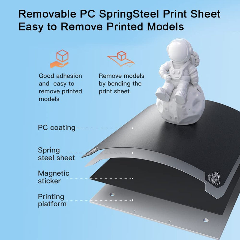 Official Creality Ender 3 V3 KE 3D Printer 500mm/s High-Speed Printing Self- Test Dual Z-axis Double Linear Shafts on Y-axis Superior Hotend Double Fans  Cooling 220 * 220 * 240mm: : Industrial 