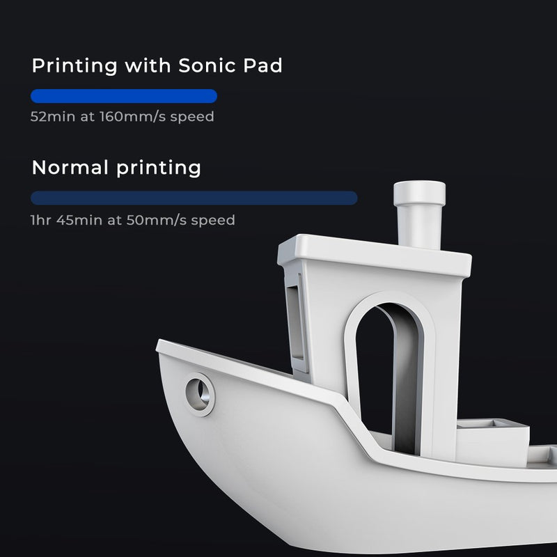 Creality Sonic Pad, Open Source 3D Printing Pad Based on Klipper – Pergear