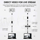 Hollyland Mars 400S Pro 1080p HDMI&SDI Transmission System