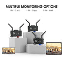 Hollyland Mars 400S Pro 1080p HDMI&SDI Transmission System