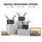 Hollyland Mars 400S Pro 1080p HDMI&SDI Transmission System