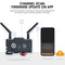 Hollyland Mars 400S Pro 1080p HDMI&SDI Transmission System