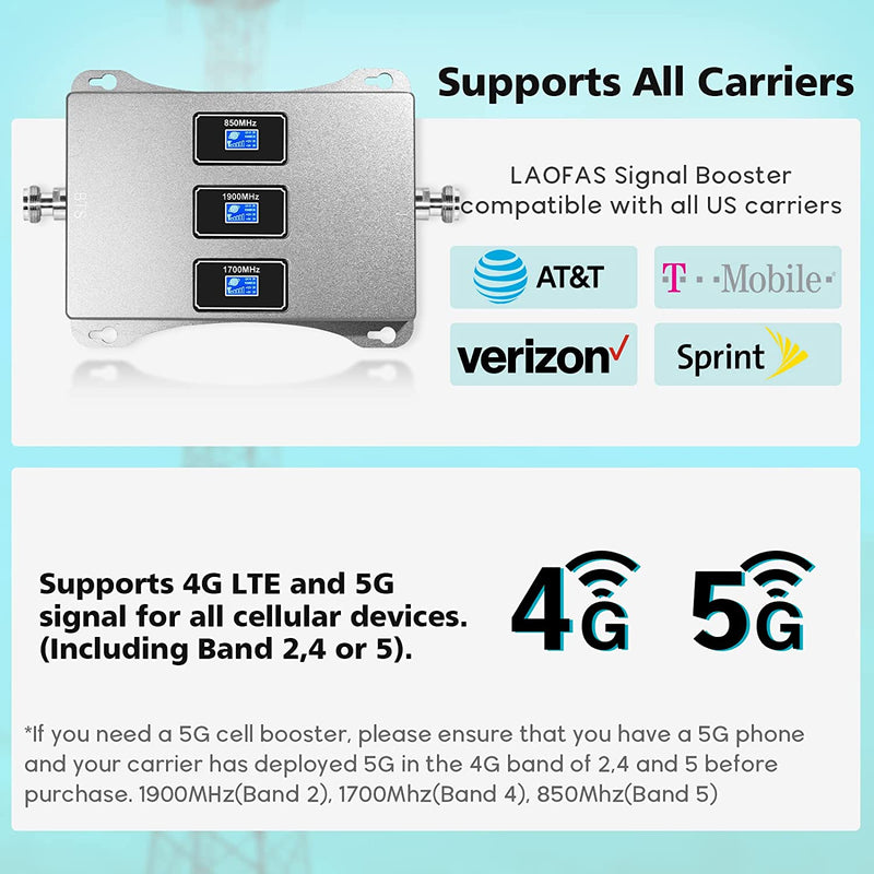 LAOFAS 75dB High Gain Antennas Cell Phone Signal Booster for All Carriers