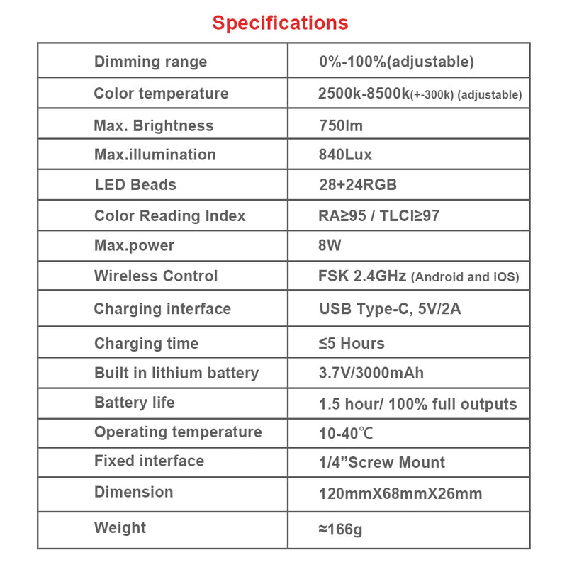 LAOFAS Rainbow Sophomore RGB LED Video Light, CRI95+, 2500K-8500K Adjustable, APP Remote Control, OLED Display with Control Wheel, Built-in Magnets