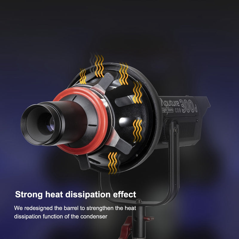 LAOFAS Spotlight Mount Light Modifier With 85mm Lens