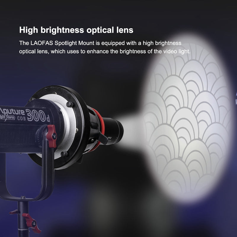 LAOFAS Spotlight Mount Light Modifier With 85mm Lens