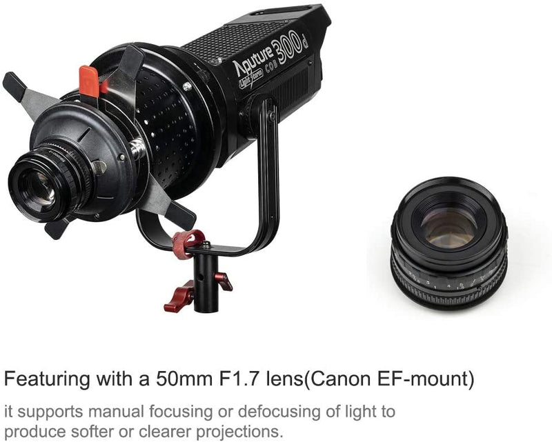 LAOFAS Spotlight Mount Light Modifier with 50mm F1.7 Lens