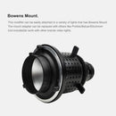 LAOFAS Spotlight Mount Light Modifier with 50mm F1.7 Lens