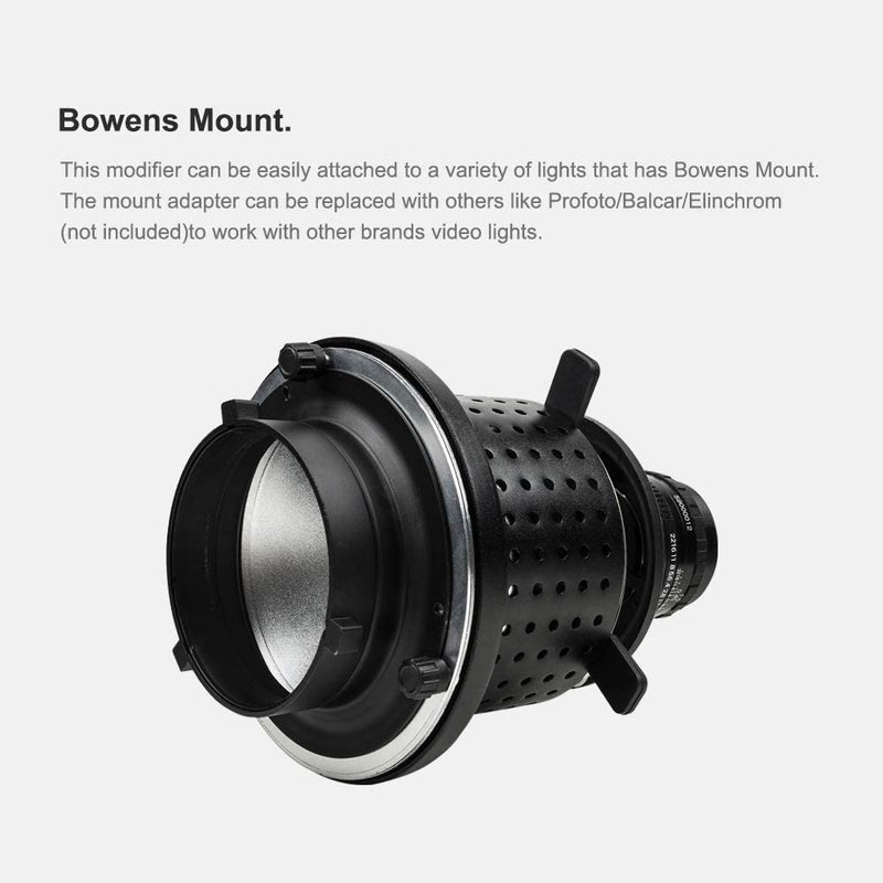 LAOFAS Spotlight Mount Light Modifier with 50mm F1.7 Lens