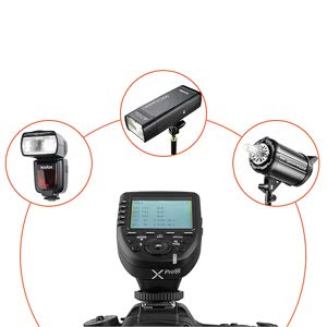 Godox Xpro TTL Wireless Flash Trigger Transmitter for Nikon, Sony, Canon, Fuji and Olympus